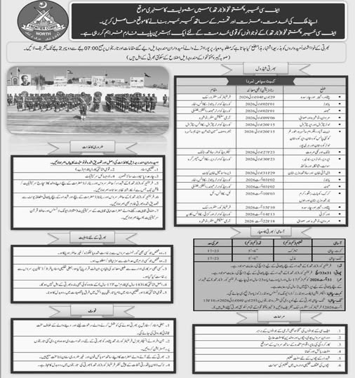 Frontier Corps FC North Jobs 2026 Advertisement