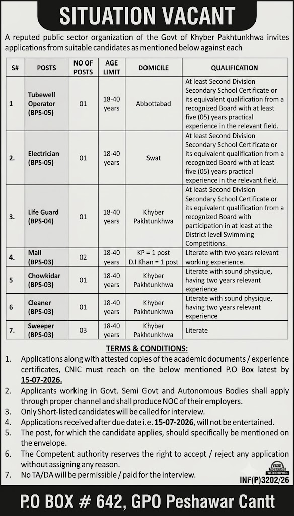 Situation Vacant Jobs 2026