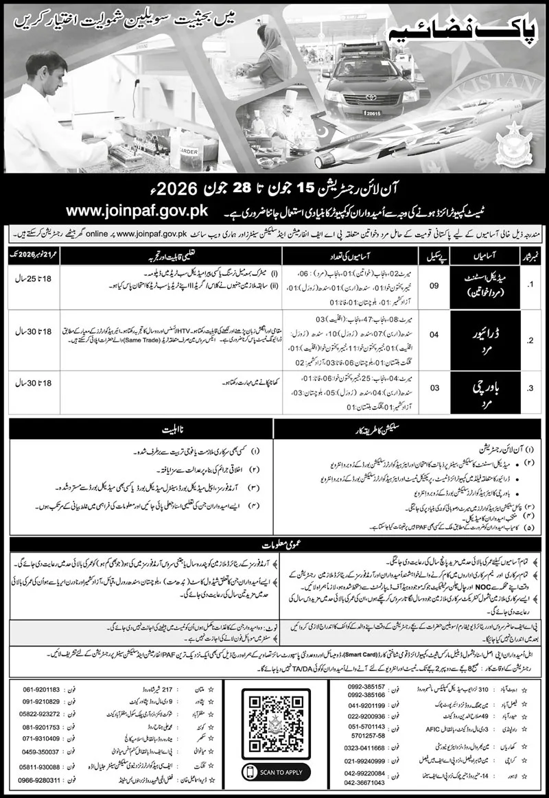 Join Pakistan Air Force (PAF) Civilian Jobs 2026 Advertisement