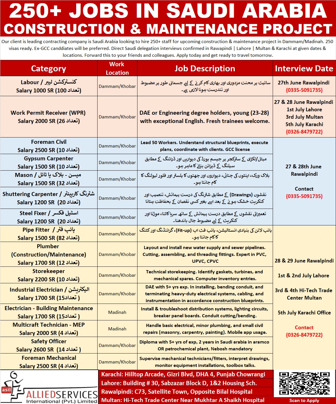 Saudi Arabia Construction and Maintenance Jobs 2026 Advertisement