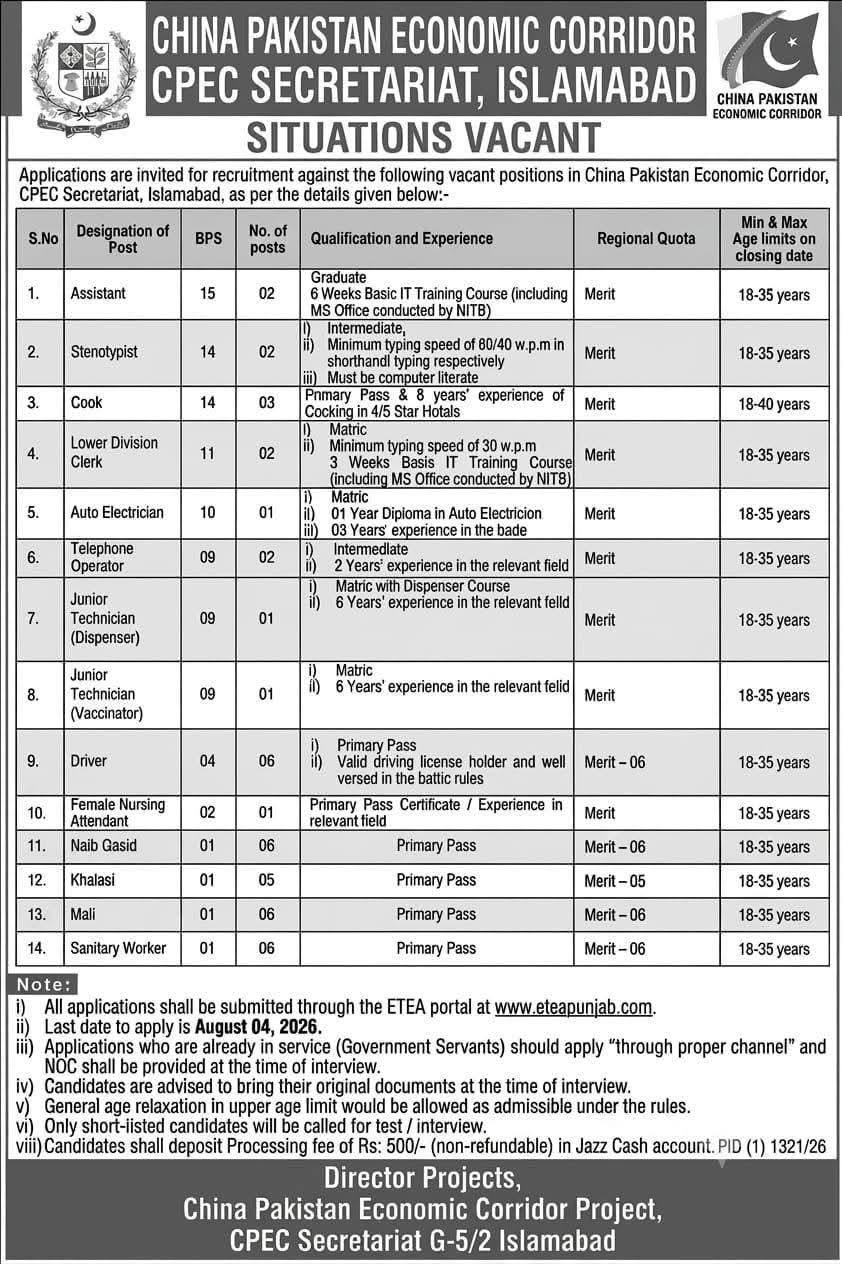 CPEC Secretariat Jobs 2026 vacancies in Islamabad