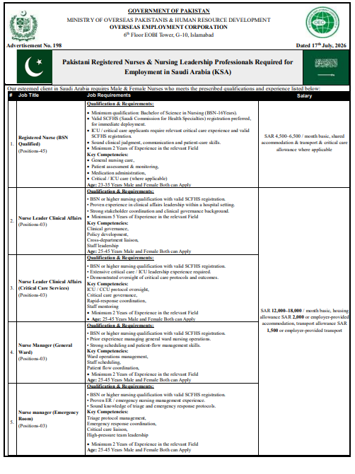 Official OEC advertisement for Pakistani Registered Nurses Jobs in Saudi Arabia 2026