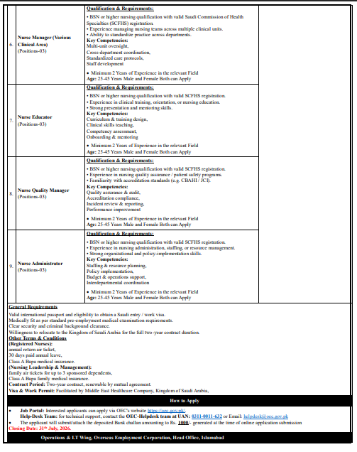 Official OEC advertisement for Pakistani Registered Nurses Jobs in Saudi Arabia 2026
