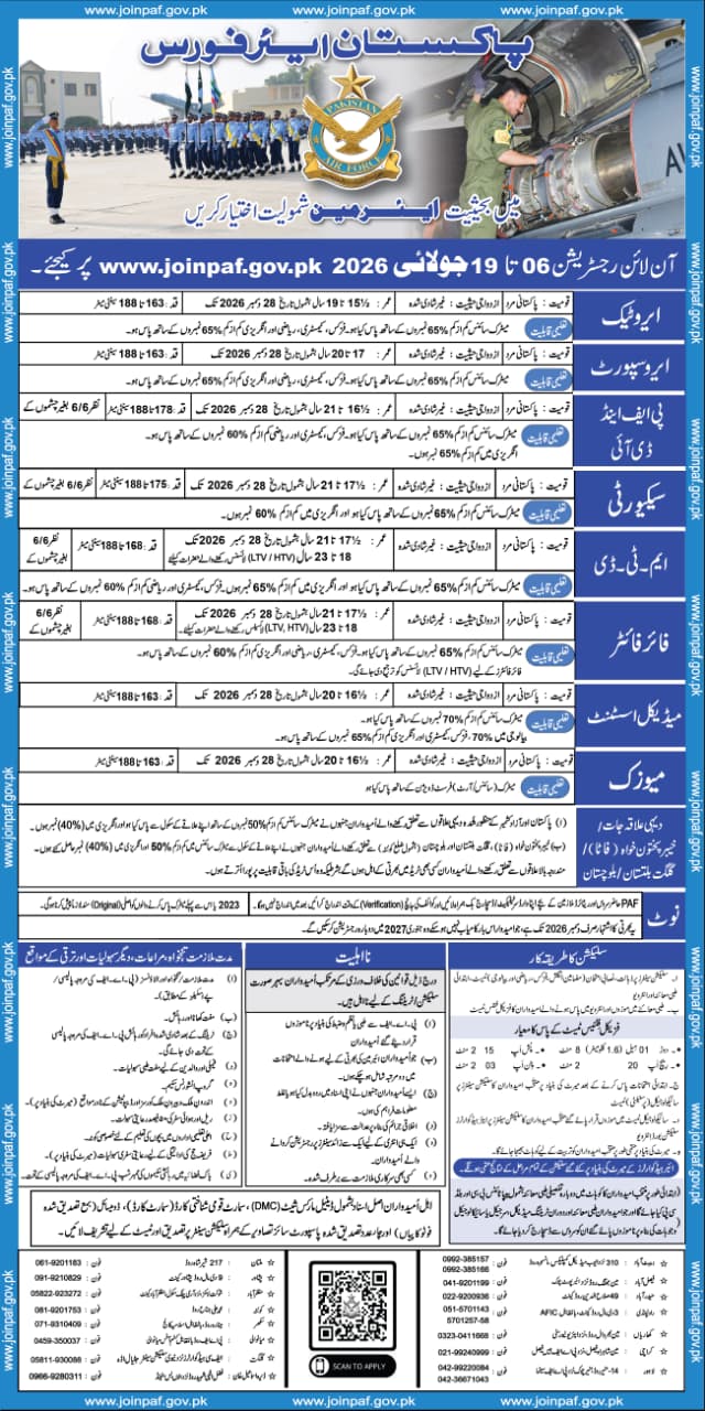 Pakistan Air Force Airmen Jobs 2026 Advertisement – Apply Online for Aero Trades, Security, Fire Fighter, Medical Assistant and Other Airmen Vacancies.